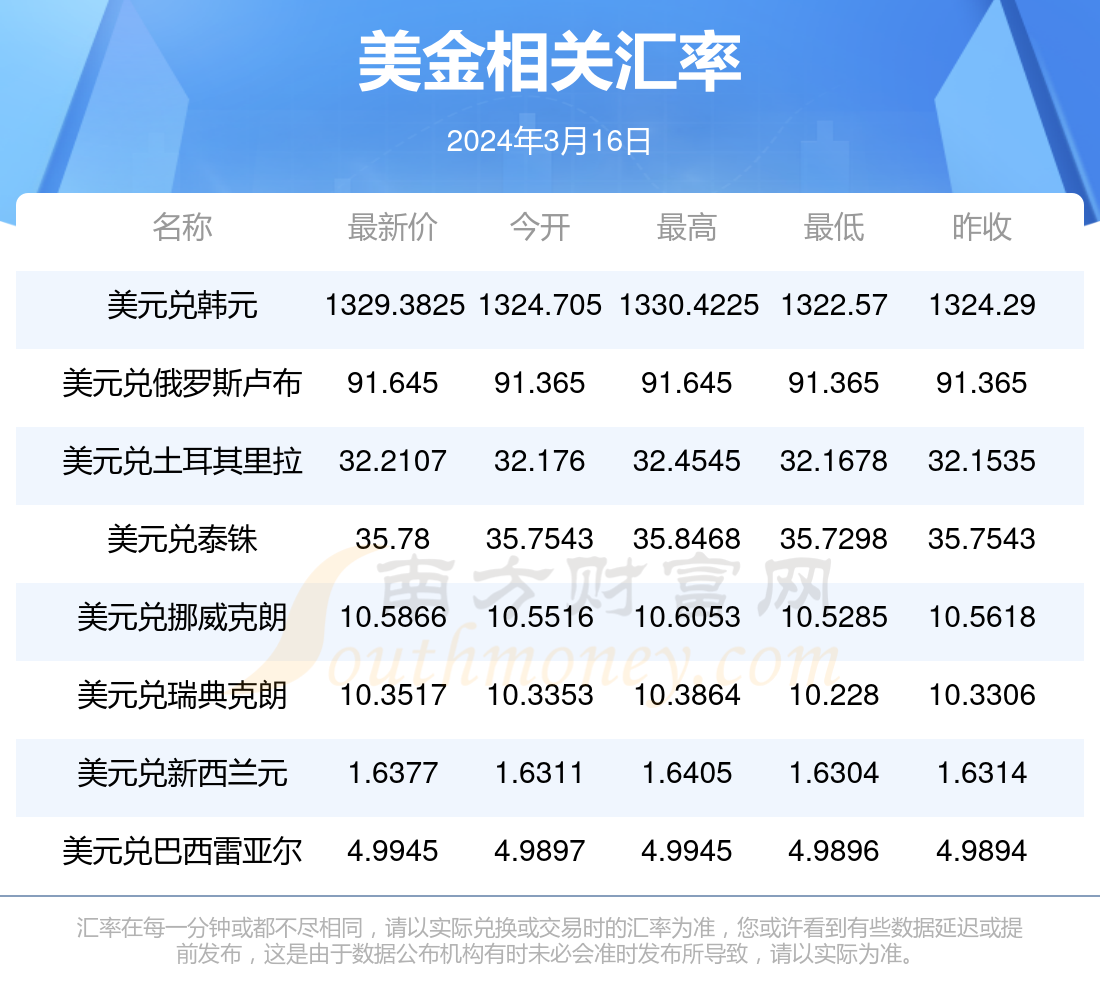 新澳門(mén)彩4949最新開(kāi)獎(jiǎng)記錄今天,新澳門(mén)彩4949最新開(kāi)獎(jiǎng)記錄今天——探索彩票背后的故事