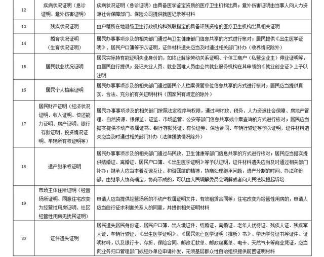 澳門六開獎結(jié)果2025開獎記錄查詢,澳門六開獎結(jié)果及未來開獎記錄查詢，深度分析與預測