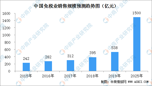 新澳門資料大全正版資料2025年免費下載,家野中特,新澳門資料大全正版資料2023年免費下載，探索家野中的獨特魅力