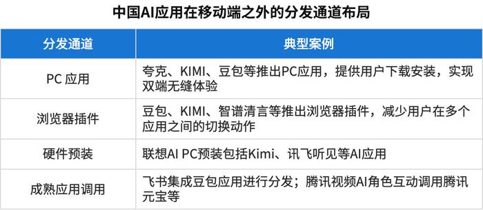 2025正版資料大全免費(fèi),探索未來(lái)之門(mén)，2025正版資料大全免費(fèi)共享時(shí)代來(lái)臨