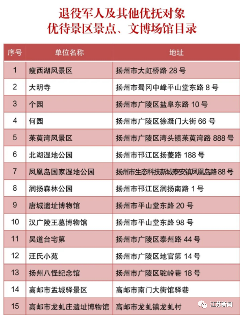 2023年正版資料免費(fèi)大全,2023年正版資料免費(fèi)大全，獲取優(yōu)質(zhì)資源的全新途徑