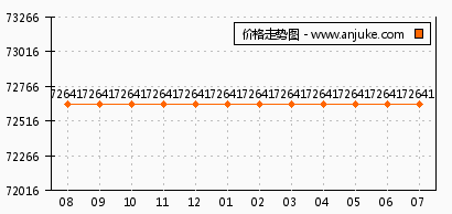 2025年2月5日 第18頁