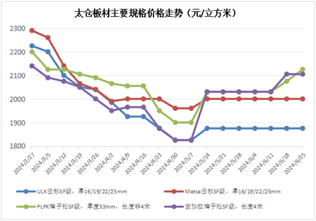 2025年香港資料精準(zhǔn)2025年香港資料免費大全,探索未來的香港，資料精準(zhǔn)與免費大全的完美結(jié)合（2025年展望）