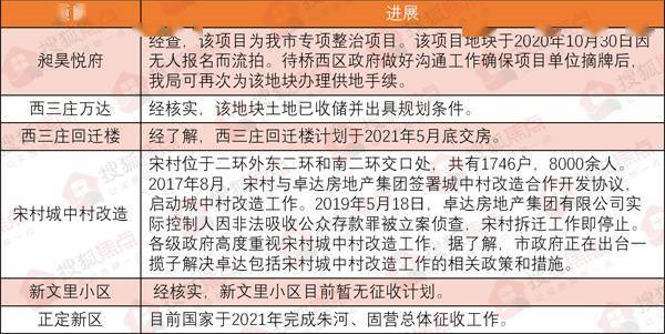 新澳門掛牌正版完掛牌記錄怎么查,新澳門掛牌正版完掛牌記錄查詢指南