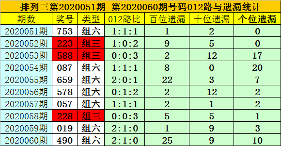 澳門一碼一碼100準(zhǔn)確官方,澳門一碼一碼100準(zhǔn)確官方，揭秘彩票背后的秘密