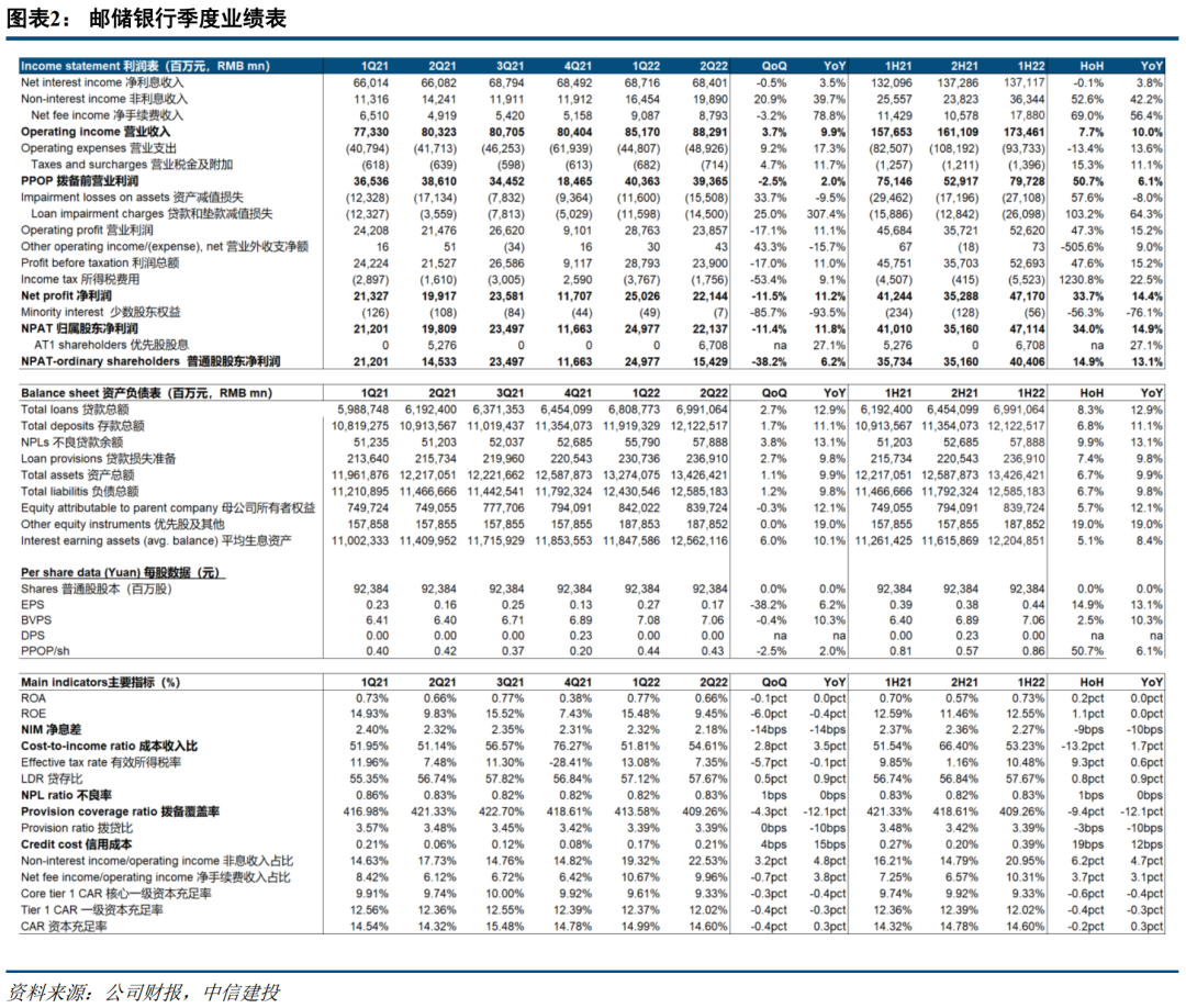 一碼一肖100%精準(zhǔn)的評(píng)論,一碼一肖，百分之百精準(zhǔn)的預(yù)測(cè)評(píng)論