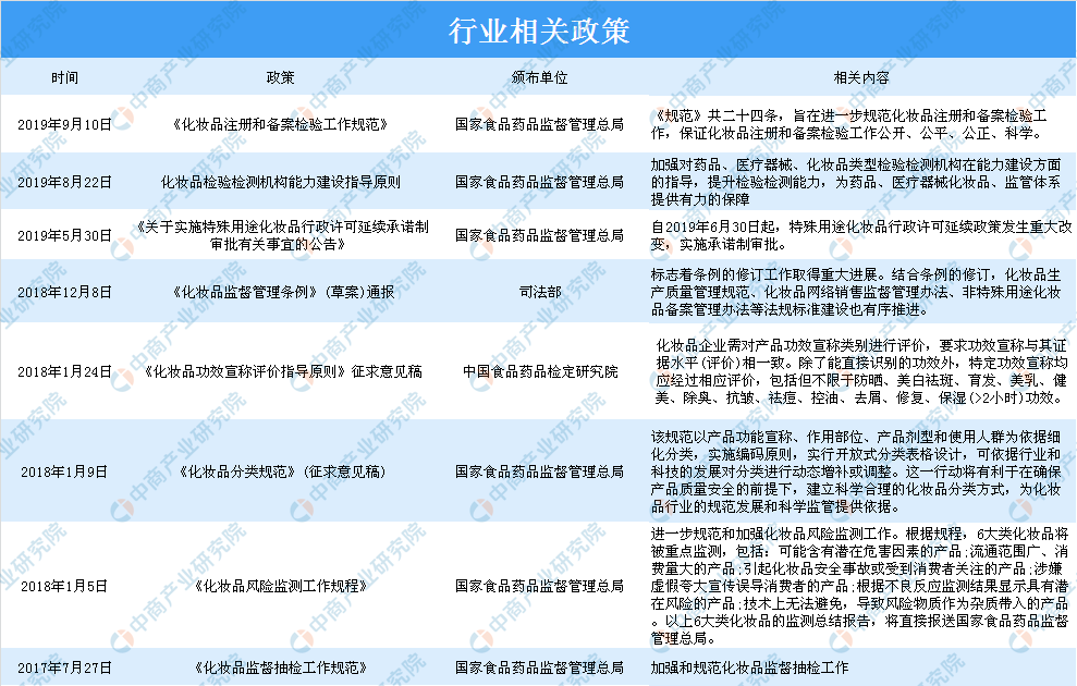 新澳準(zhǔn)資料免費(fèi)提供,新澳準(zhǔn)資料免費(fèi)提供，助力行業(yè)發(fā)展的強(qiáng)大資源