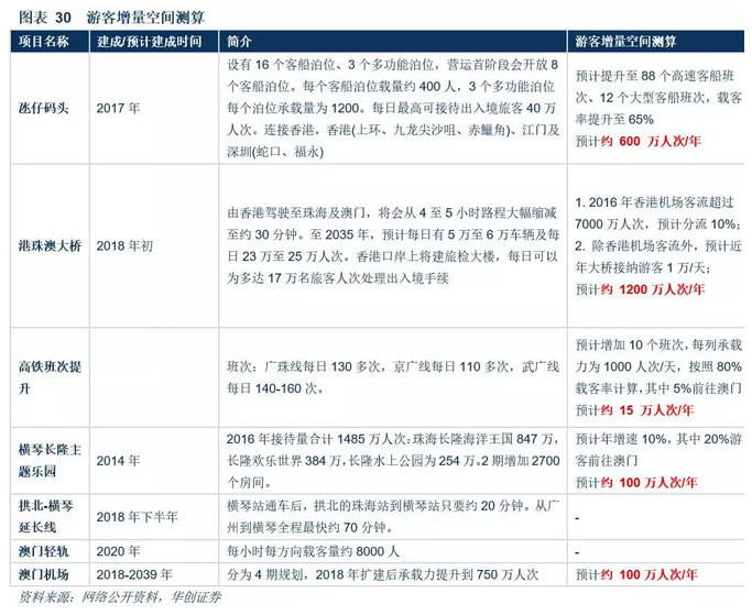 澳門正版資料大全資料貧無擔(dān)石,澳門正版資料大全資料貧無擔(dān)石，深度探索與理解