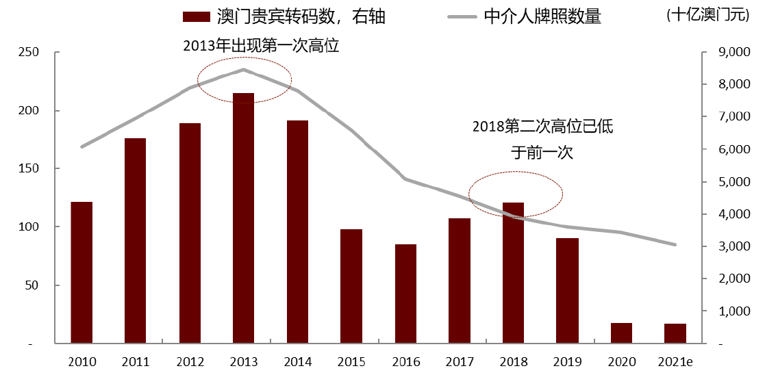 2O24年澳門今晚開碼料,探索澳門彩票文化，2024年澳門今晚的開碼料展望