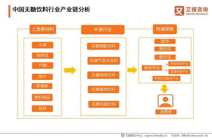 2025正版資料免費(fèi)大全,探索未來(lái)，2025正版資料免費(fèi)大全