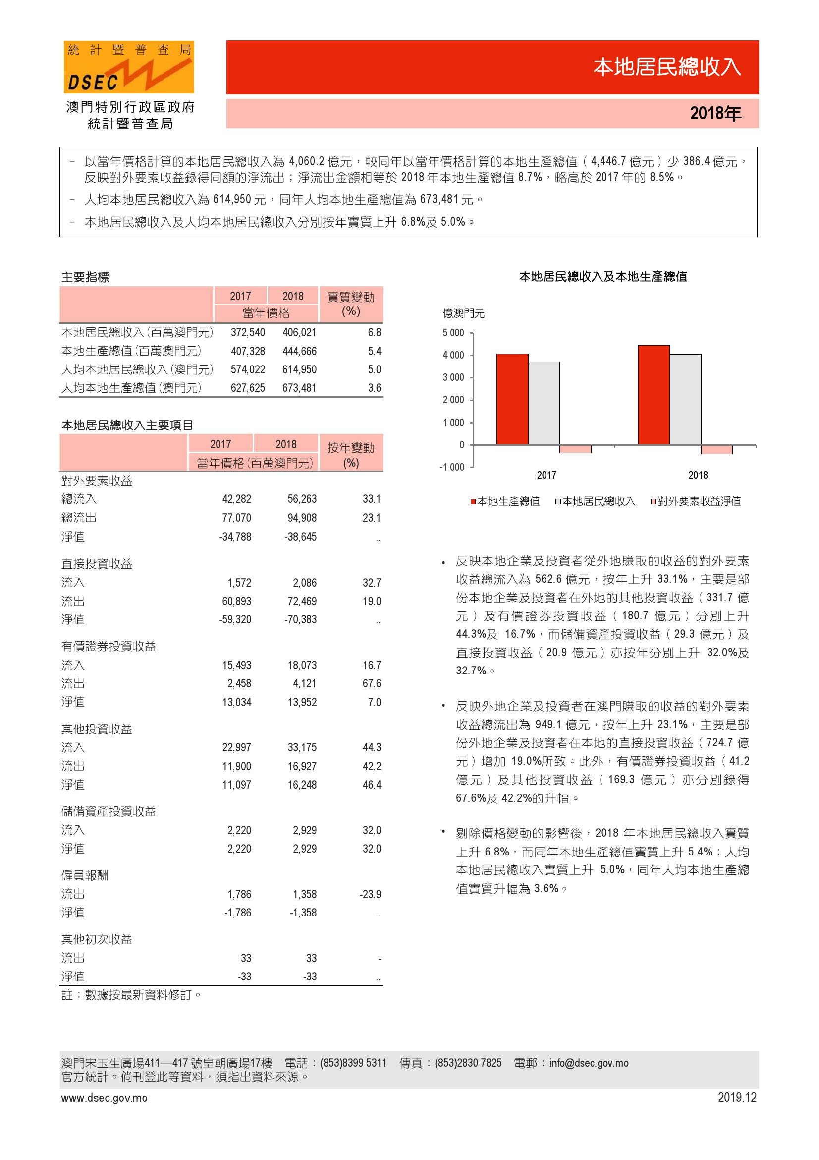 澳門六和免費(fèi)資料查詢,澳門六和免費(fèi)資料查詢，探索與解析