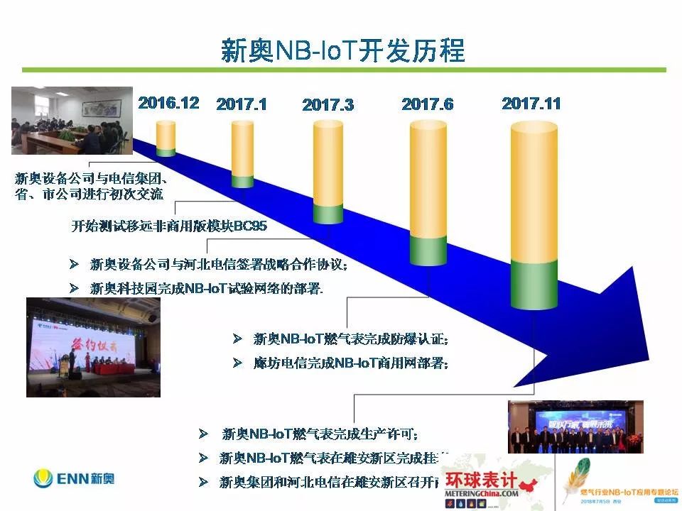 新奧內(nèi)部免費(fèi)資料,新奧內(nèi)部免費(fèi)資料，探索與利用