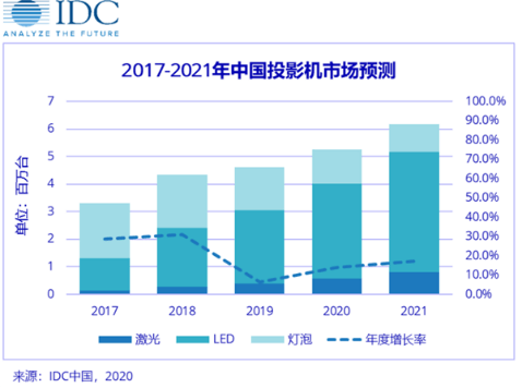 2025年港彩開獎結(jié)果,探索未來，關(guān)于2025年港彩開獎結(jié)果的預(yù)測與影響分析