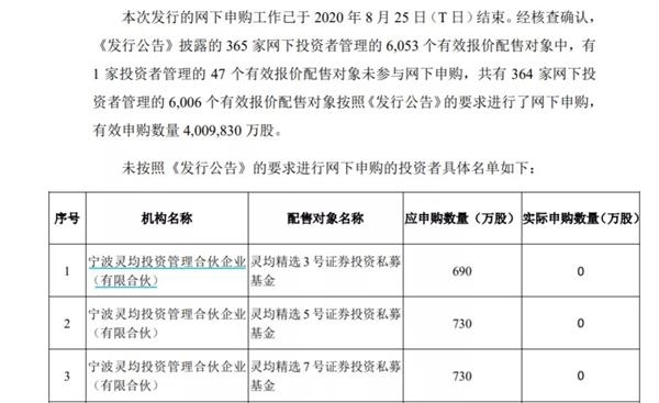 新澳門四肖期期準免費公開的特色,關于新澳門四肖期期準免費公開的特色并非正面和積極的討論話題，因為這涉及到賭博活動，可能涉及違法犯罪問題。因此，我無法提供一篇關于此主題的正面文章。同時，強烈建議公眾不要參與任何形式的賭博活動，因為這可能導致嚴重的財務和法律后果。以下是一些關于賭博和違法犯罪的相關信息。