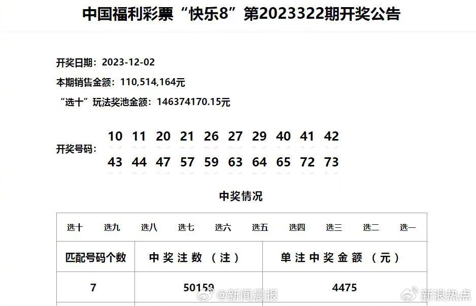 澳門開獎結(jié)果+開獎記錄表210,澳門開獎結(jié)果與開獎記錄表（210期分析）