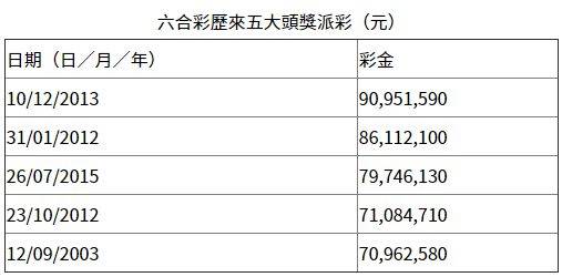 查看二四六香港開碼結(jié)果,查看二四六香港開碼結(jié)果，揭秘彩票背后的故事