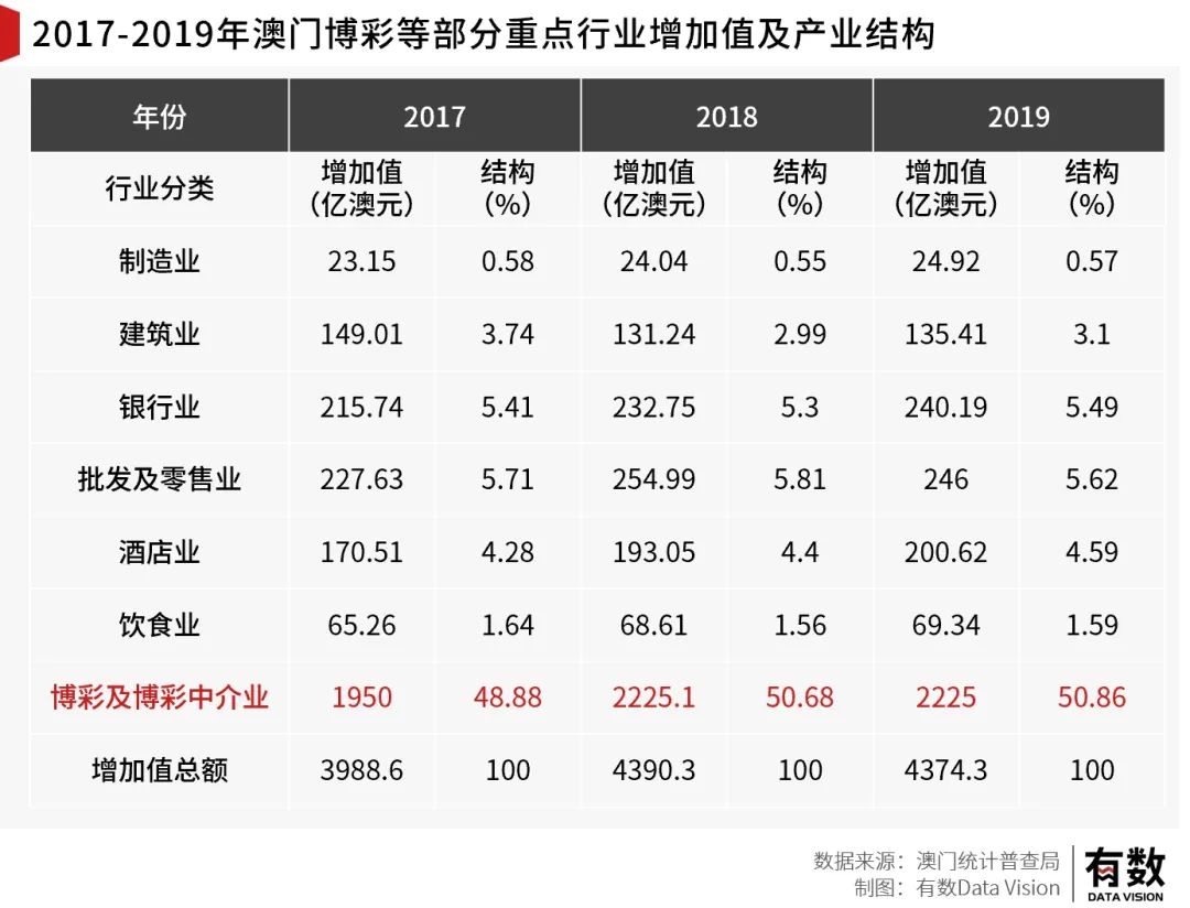 澳門一碼精準(zhǔn),澳門一碼精準(zhǔn)，探索澳門的魅力與未來(lái)展望