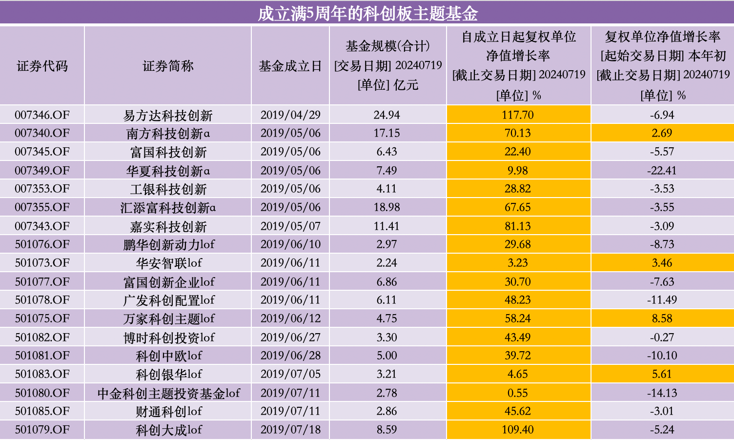 新澳門6合開彩開獎結果查詢,新澳門六合開彩開獎結果查詢，探索與解析