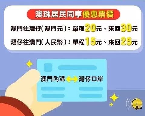 澳門六6合開獎(jiǎng)大全,澳門六6合開獎(jiǎng)大全，探索彩票的魅力與風(fēng)險(xiǎn)