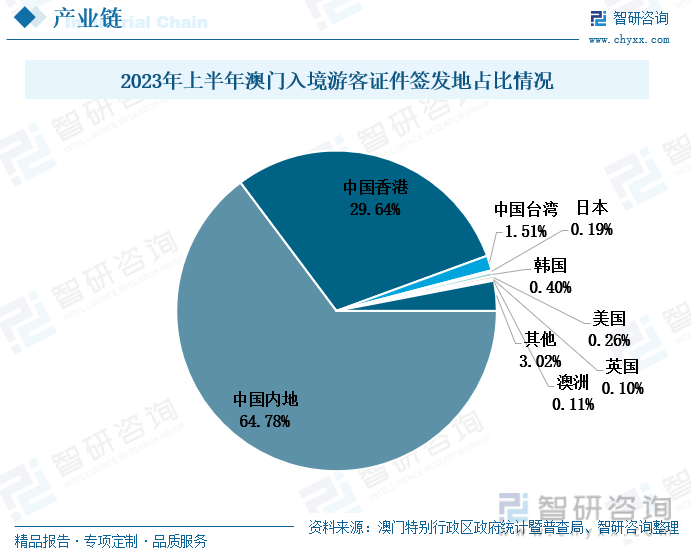 2025年澳門管家婆一肖一碼,澳門管家婆一肖一碼，預測與未來的探索（2025年展望）