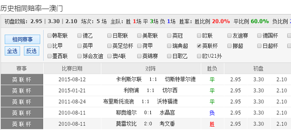 2025新澳今晚開獎號碼139,探索未知的幸運(yùn)之門，關(guān)于新澳彩票開獎號碼的猜想與期待