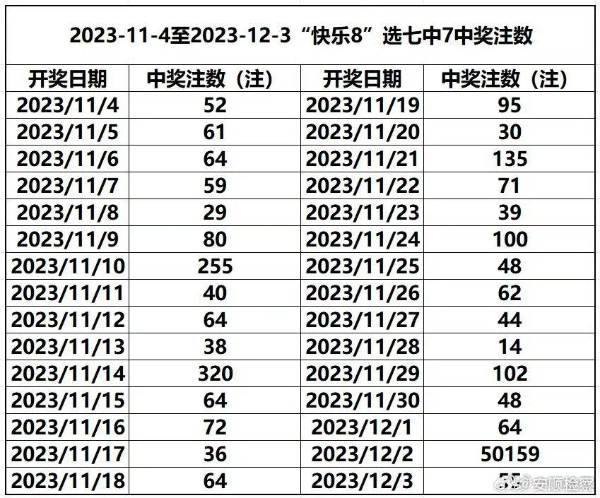 2025年最新開獎(jiǎng)結(jié)果,揭秘未來(lái)幸運(yùn)之門，2025年最新開獎(jiǎng)結(jié)果展望