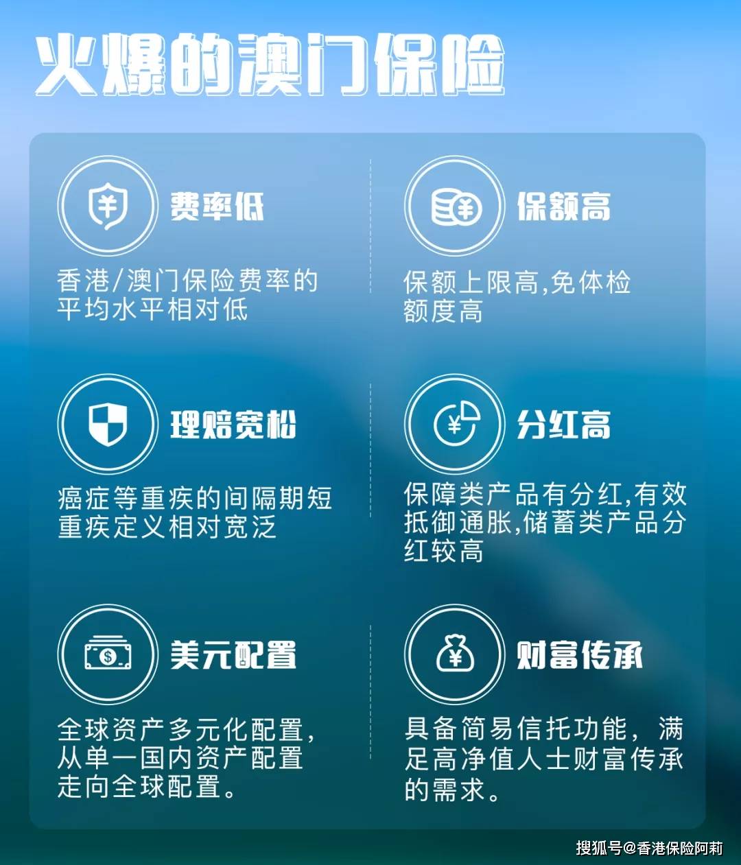 管家婆2022澳門免費資格,管家婆2022澳門免費資格，探索與解析