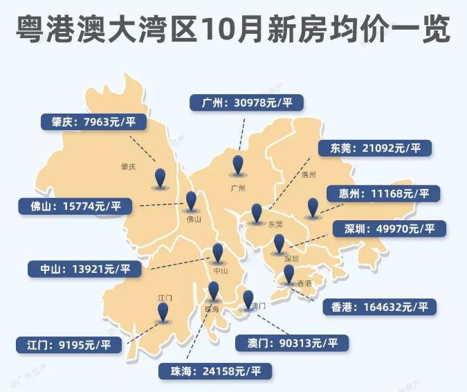 2025新奧門資料雞號(hào)幾號(hào),探索新澳門，2025年資料雞號(hào)的未來(lái)展望