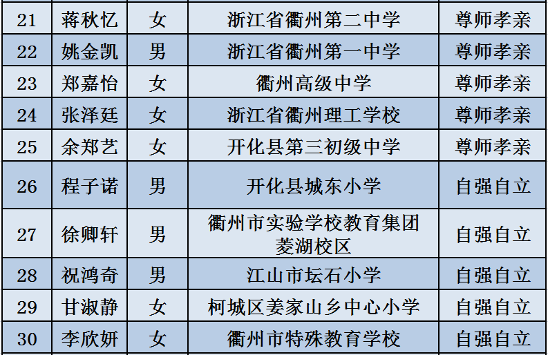 看香港精準(zhǔn)資料免費(fèi)公開,探索香港，精準(zhǔn)資料的免費(fèi)公開共享時(shí)代