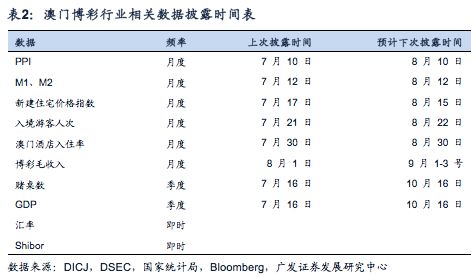 新澳門最新開獎(jiǎng)記錄查詢第28期,新澳門最新開獎(jiǎng)記錄查詢第28期，探索開獎(jiǎng)數(shù)據(jù)的魅力與策略