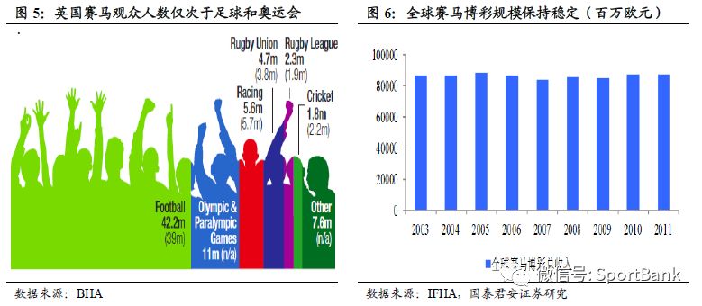 澳門馬會傳真,澳門馬會傳真，探索賽馬運動的魅力與現(xiàn)代化發(fā)展