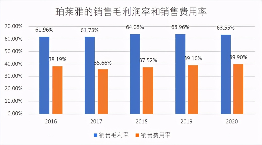 香港內(nèi)部馬料免費資料亮點,香港內(nèi)部馬料免費資料亮點深度解析