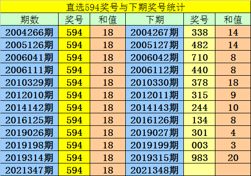 澳門(mén)一碼100%準(zhǔn)確,澳門(mén)一碼100%準(zhǔn)確，揭秘彩票背后的秘密