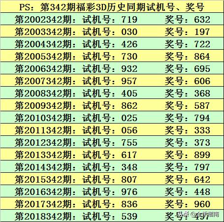 澳門特馬今晚開什么碼,澳門特馬今晚開什么碼，探索與解析