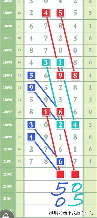 澳門一碼一碼100準確,澳門一碼一碼精準預測，探索準確性的邊界與可能性