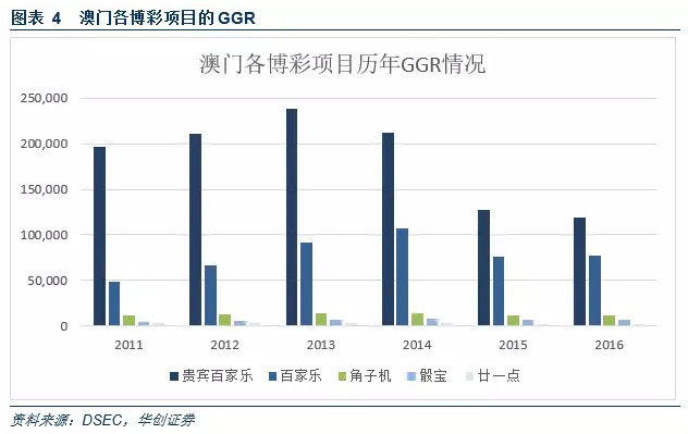 2025新澳門正版免費(fèi)資木車,探索澳門未來，2025新澳門正版免費(fèi)資訊車的發(fā)展與影響