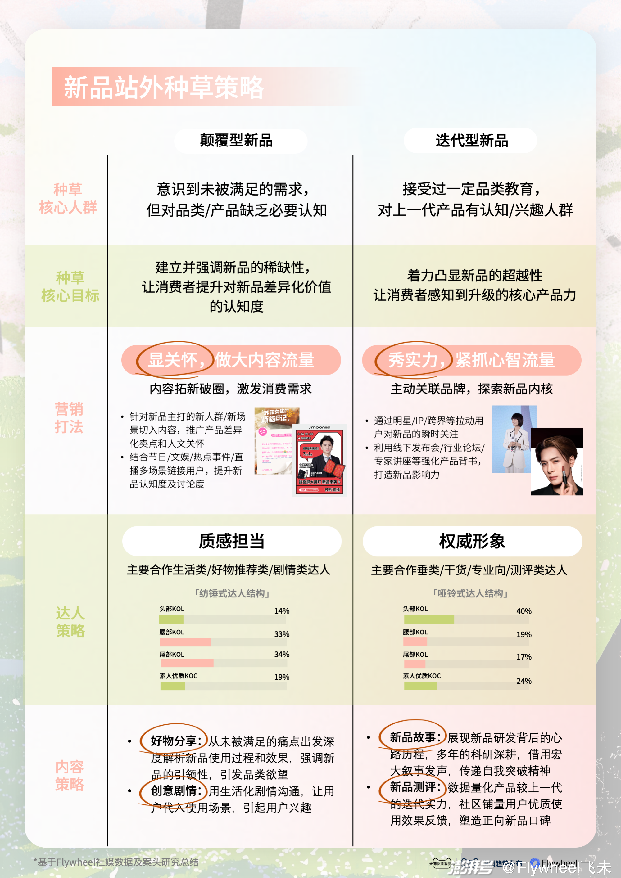 新澳2024正版免費(fèi)資料,新澳2024正版免費(fèi)資料，探索與利用