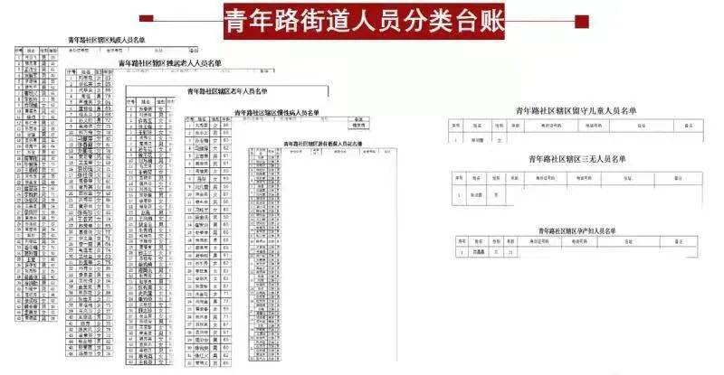 新門(mén)內(nèi)部資料精準(zhǔn)大全最新章節(jié)免費(fèi),新門(mén)內(nèi)部資料精準(zhǔn)大全最新章節(jié)免費(fèi)，探索未知世界的鑰匙