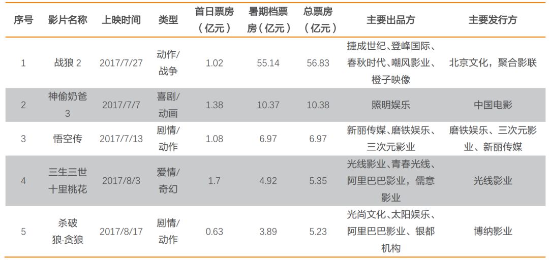 新澳天天開獎(jiǎng)資料大全三中三,新澳天天開獎(jiǎng)資料大全三中三，深度解析與全面指南