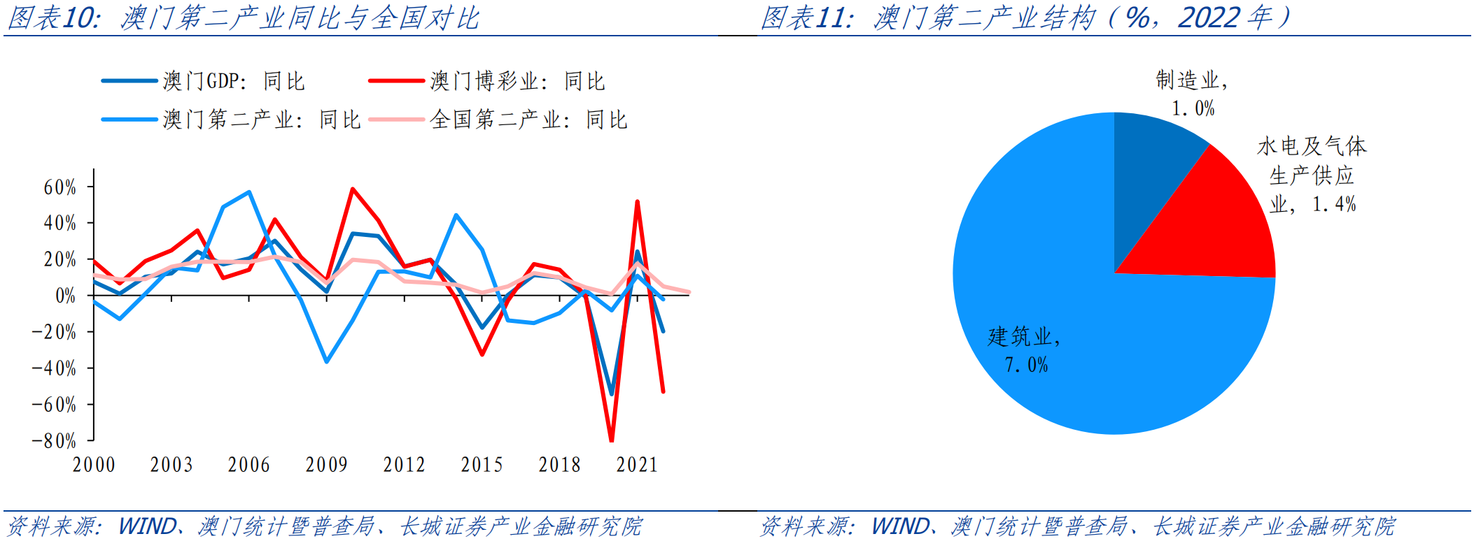 新澳門資料大全正版資料2025年免費下載,新澳門資料大全正版資料2025年免費下載，探索與解析