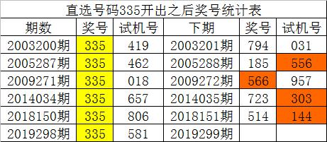 最準(zhǔn)一碼一肖100%精準(zhǔn)965,揭秘彩票奧秘，最準(zhǔn)一碼一肖的精準(zhǔn)預(yù)測之道（附實用指南965）