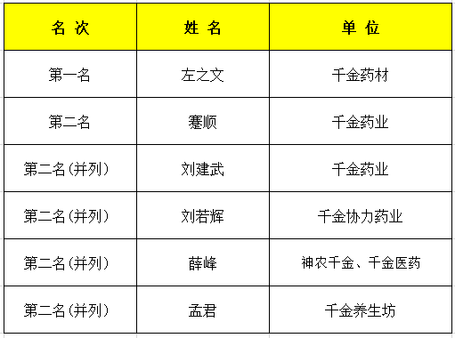 2024年開(kāi)獎(jiǎng)結(jié)果新奧今天掛牌,新奧集團(tuán)掛牌上市，揭曉2024年開(kāi)獎(jiǎng)結(jié)果展望